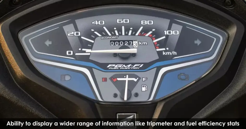 Honda Activa 7G 2025 with 69 KMPL Mileage and Modern Features: Bumper Launch Price ₹49,499 2 Honda Activa 7G Features