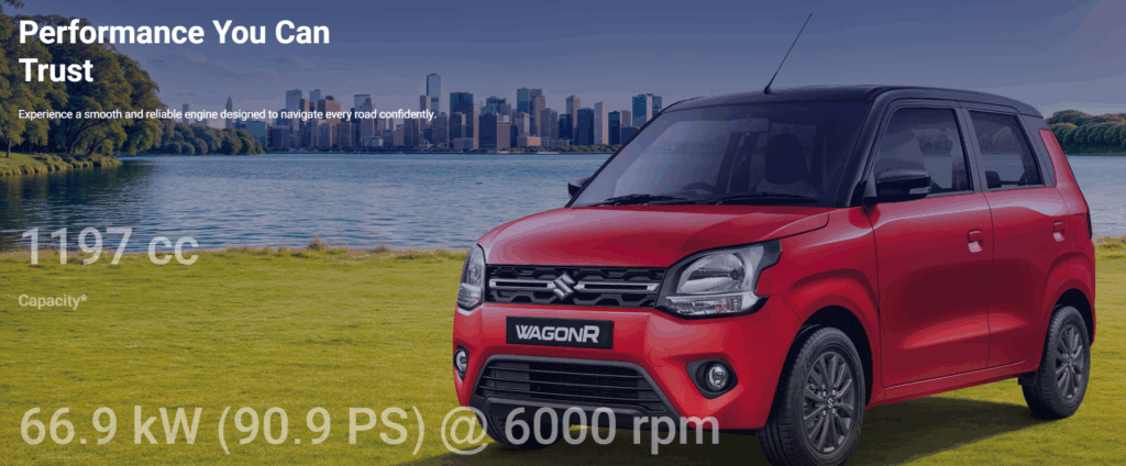 Maruti Wagon R 2025 Engine Power