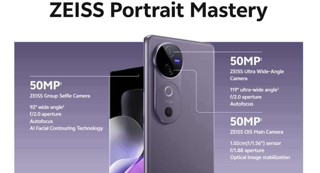 Camera of Vivo V40 5G