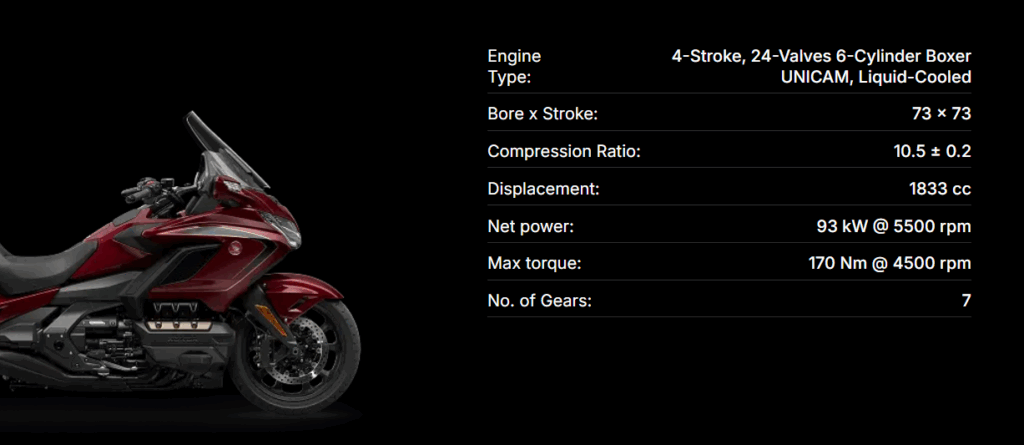 2025 Honda Gold Wing Electric Tricycle Camper Revealed – Touring Luxury with 50th Anniversary Edition – Exclusive Launch Deal! 2 Honda Gold Wing Electric Tricycle Camper Engine Details