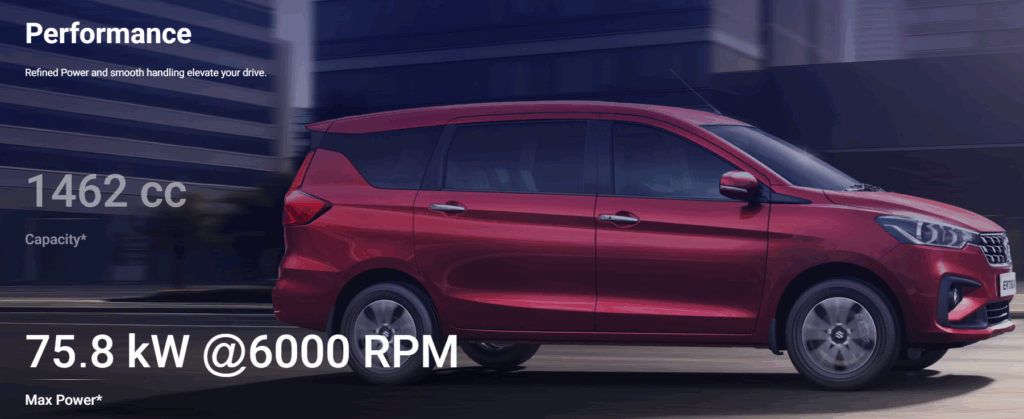 New Maruti Suzuki Ertiga 2025 Launched With 32kmpl Mileage – Bumper Booking Rush! 2 Engine Performance