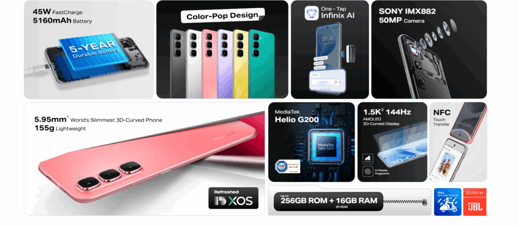 Infinix Hot 60 Pro Features