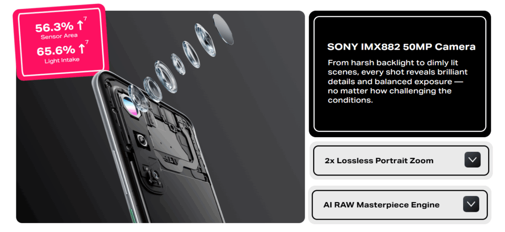 Infinix Hot 60 Pro Camera