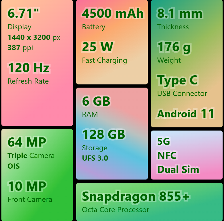 Samsung Galaxy A82 6G 2026 with Next-Gen Speed & 6GB RAM – Dhamaka Offers on First Sale! 2 Samsung Galaxy A82 Features