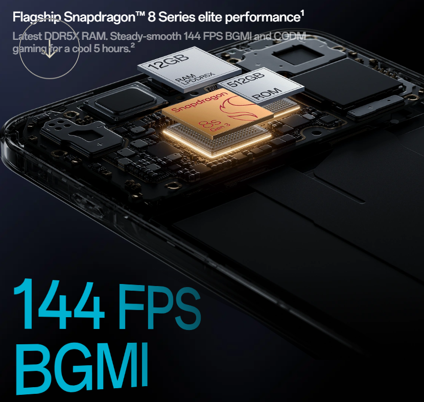 OnePlus Nord 5T Pro 5G Features