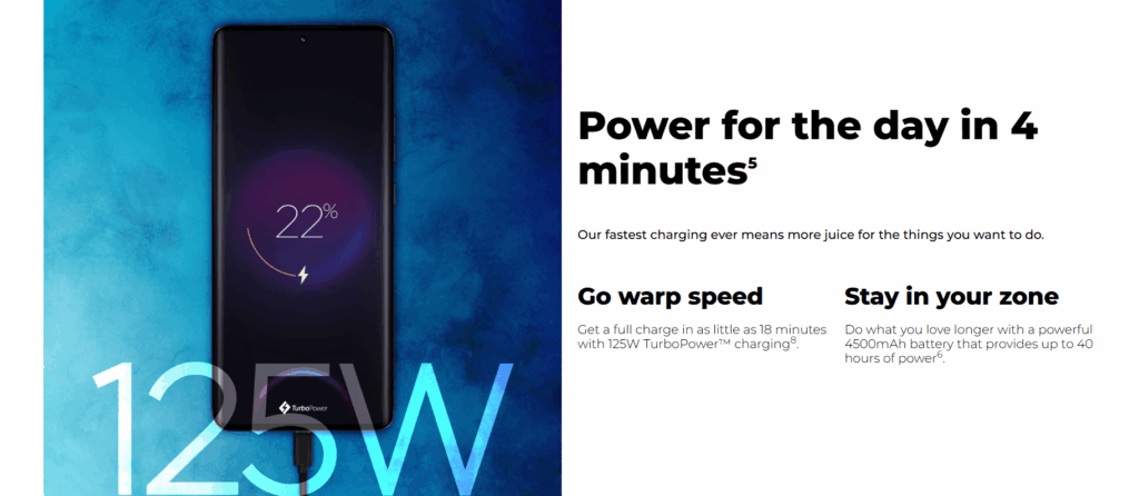 Motorola Moto 50 Ultra 5G with 200MP DSLR Camera & 7400mAh Battery at ₹11,899: Huge Festive Discount Announced! 2 Motorola Moto 50 Ultra 5G Smartphone Battery Feature