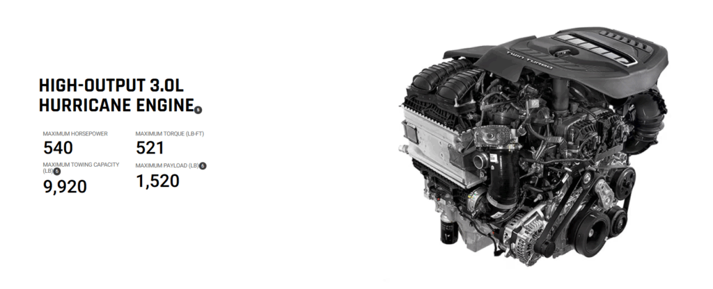 2025 RAM 1500 Big Horn Hybrid Engine