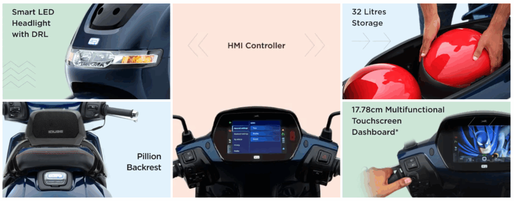TVS iQube Electric 2025 with 500KM Range & 3-Hour Fast Charging – Bumper Deal for Urban Riders! 2 TVS iQube Electric Features