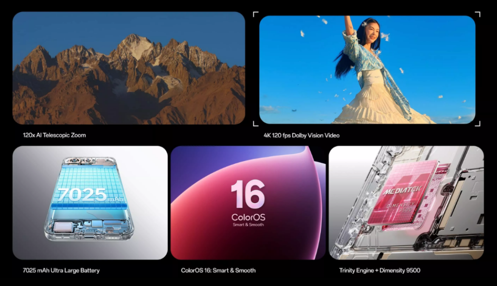 Oppo Find X9 5G Features