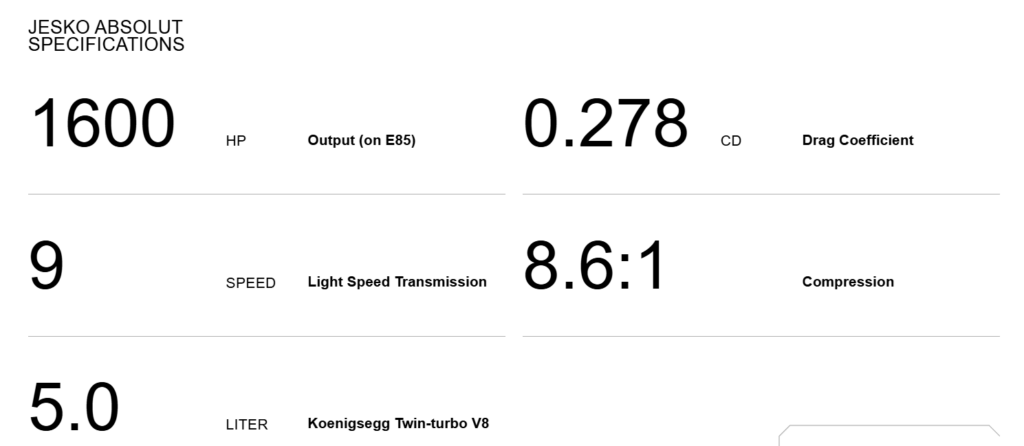 Koenigsegg Jesko Absolut 2025 Sets New Hypercar Standards with Extreme Performance – Limited Bumper Deal Announced! 2 Koenigsegg Jesko Absolut 2025 Specs