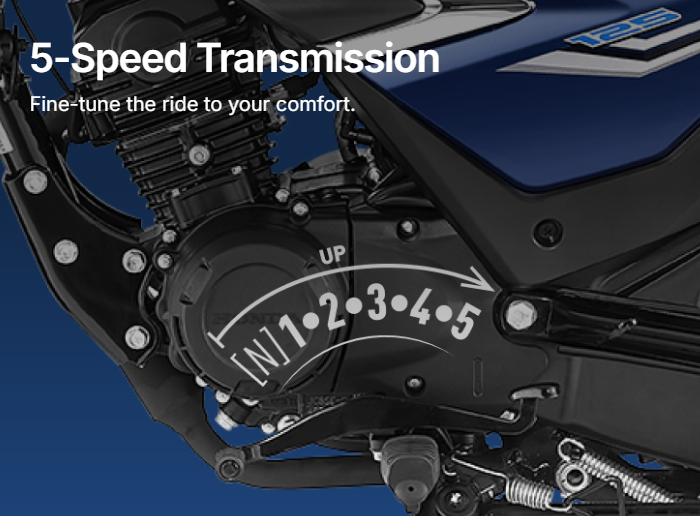 Honda Shine 125 Smart Edition: 55 kmpl Mileage & Refined Engine – Big Savings Offer for Daily Commuters 3 Honda Shine 125 Smart Edition Transmission