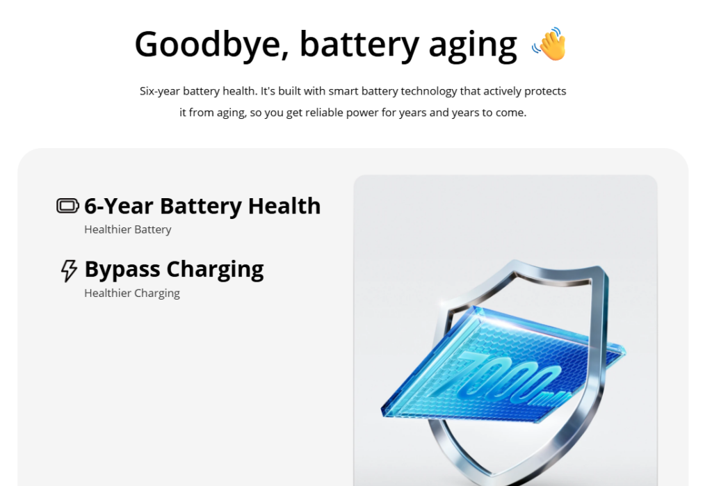 Realme C85 5G Launch Brings Massive Discount with 7000mAh Battery, Dimensity 6300 & 144Hz Display in Bumper Sale 2 Hi-tech Battery in Realme C85 5G