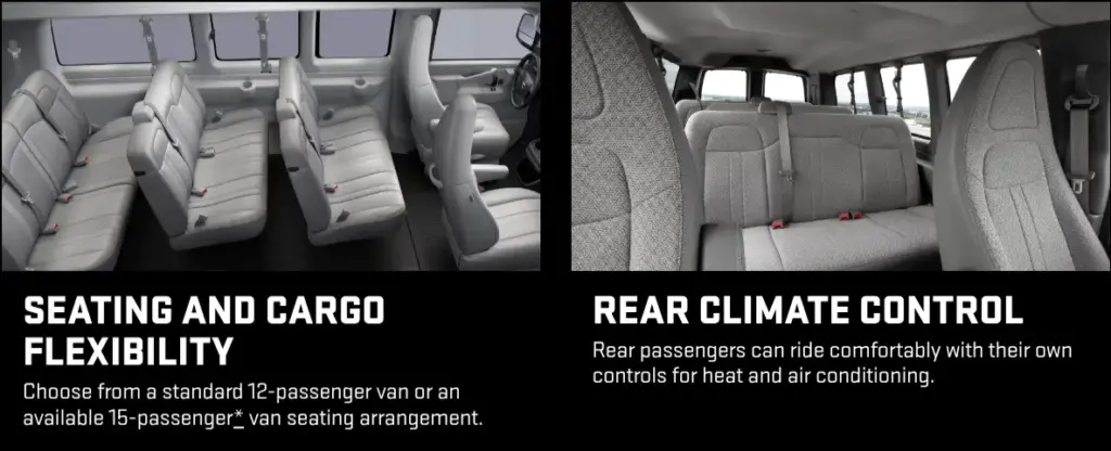 2026 GMC Savana 3500 Motorhome – Bold Power, Premium Comfort – Big Savings on First Release! 2 2026 GMC Savana 3500 Motorhome Features