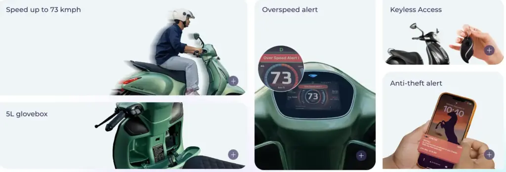 Bajaj Chetak Electric 2026 – Improved Range & Tech with Dhamaka Electric Scooter Offer 2 Bajaj Chetak Electric Features