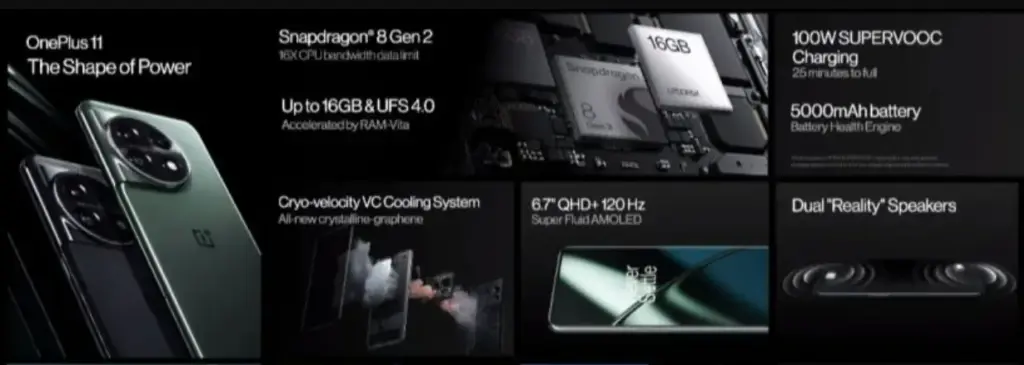 OnePlus 11 Pro 5G Features