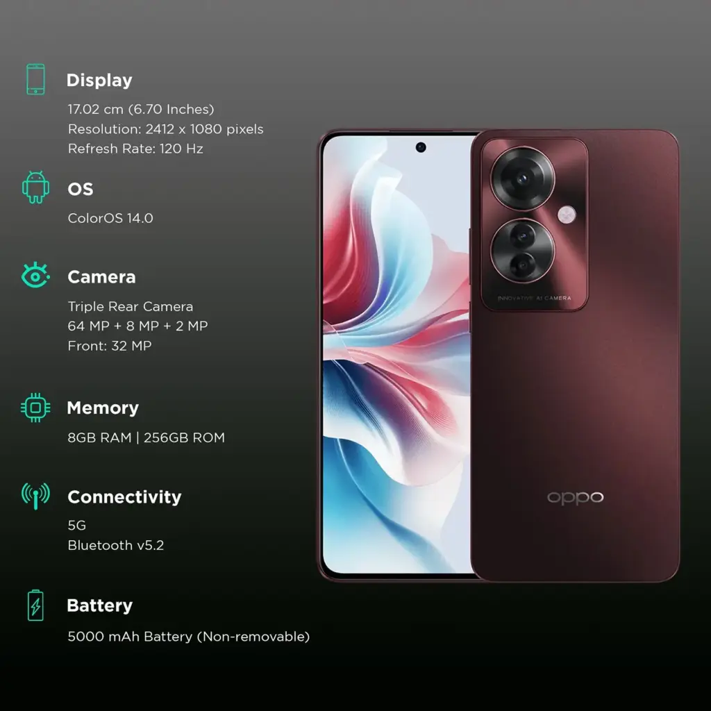 Oppo F25 Pro 5G Features