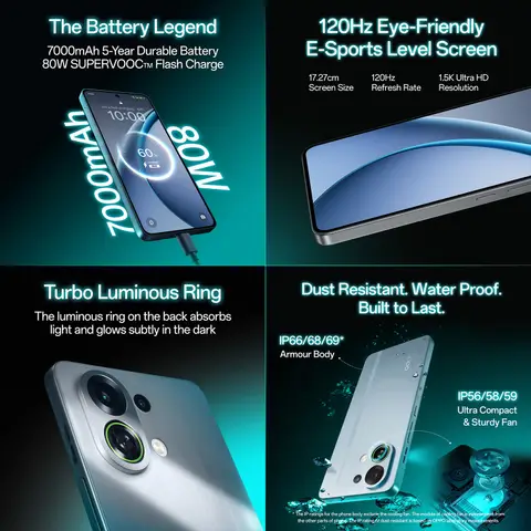 Oppo K13 Turbo 5G 65W Charging