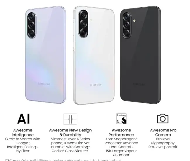 Samsung Galaxy A36 5G Features