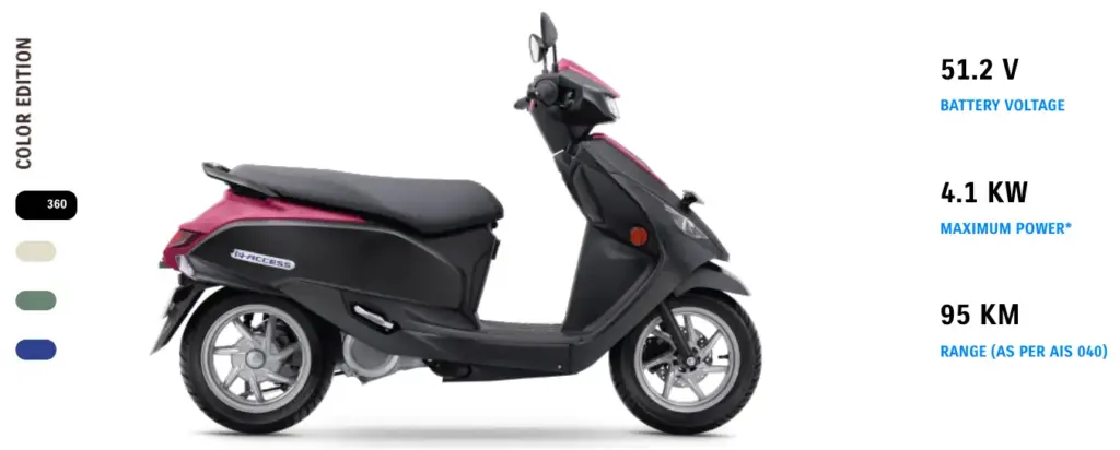 Suzuki e-Access Electric Features