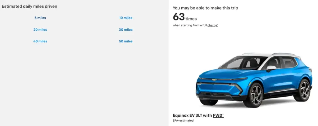 VOLT Electric Vehicle with 310KM Range Scheduled for January 2026 Launch - Exclusive Launching Deals 2 VOLT Electric Vehicle Features