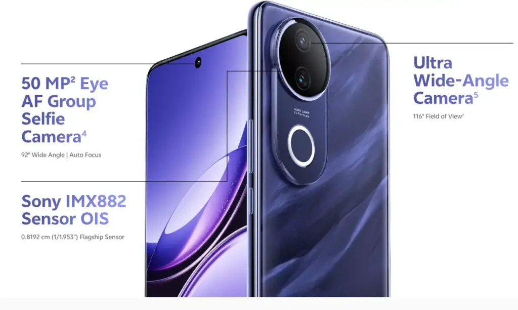 Vivo Pro Max 5G Premium Features