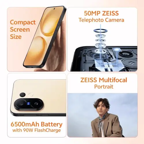 Vivo X200 FE 5G Processor