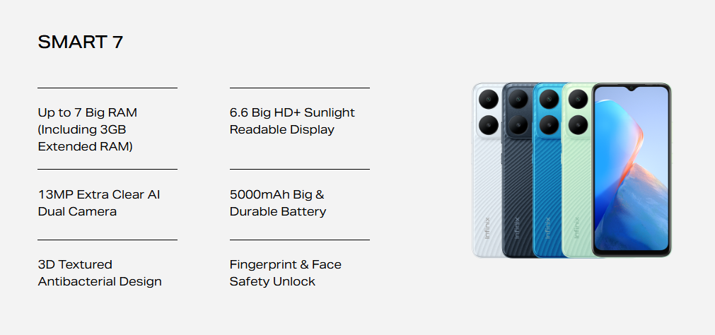Infinix Smart 7 Pro Features