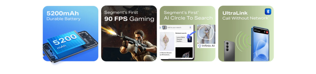 Infinix Hot 60 Pro 5G Features