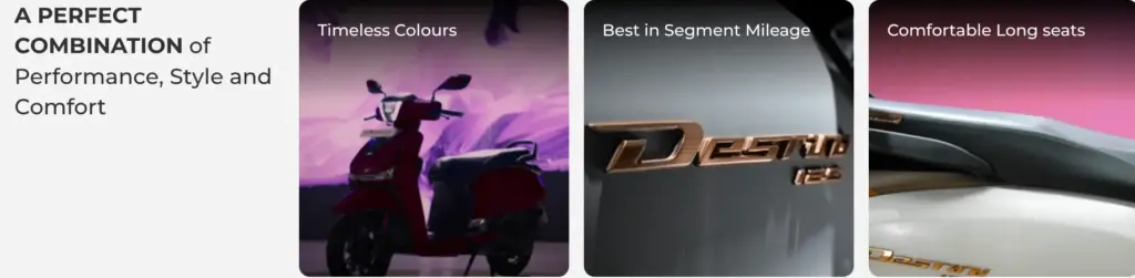 Hero Destini 125 Features