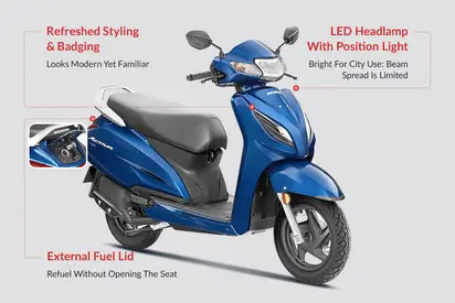 Honda Activa 6G 2026 Features