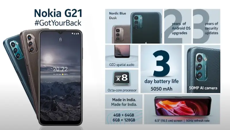 Nokia G21 5G Features