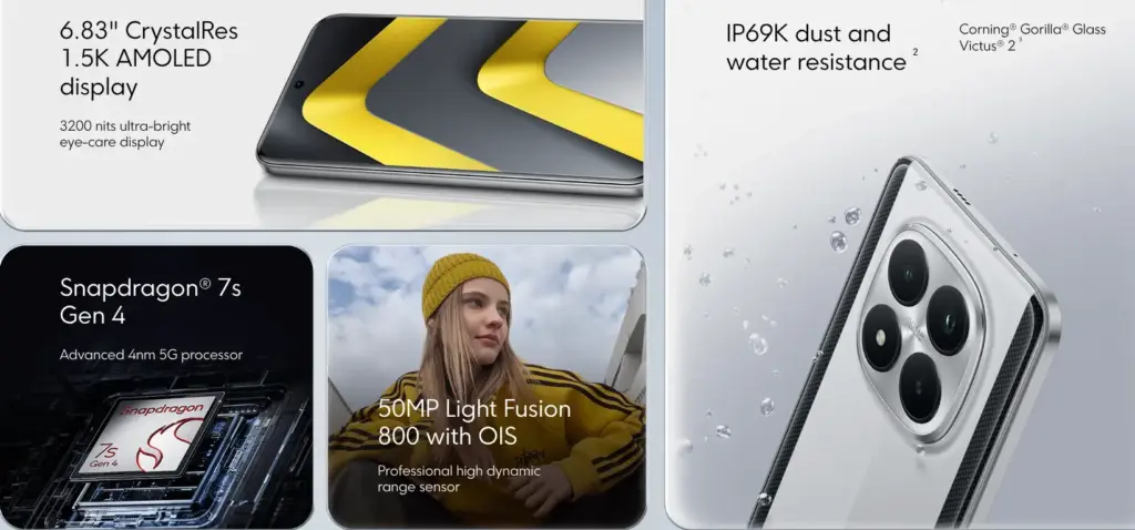 Poco M8 5G Leak Update Features