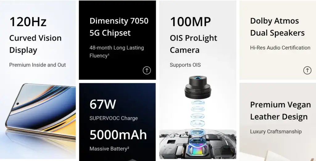 Realme 11 Pro Features