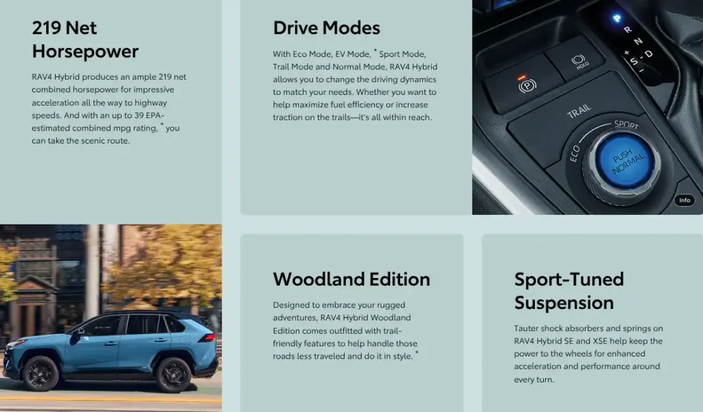 Toyota RAV4 2025 Hybrid Features